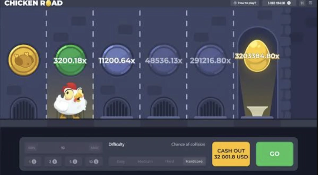 Chicken Road